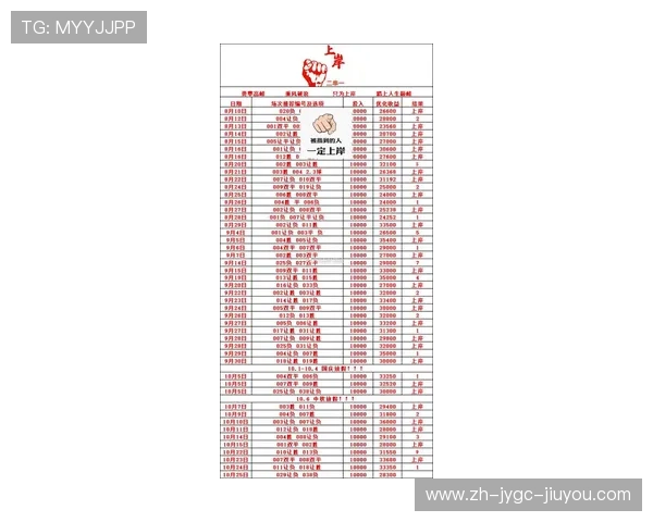 法甲转出高价球员名单盘点